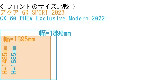 #アクア GR SPORT 2023- + CX-60 PHEV Exclusive Modern 2022-